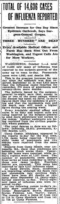 Oct. 2, 1918